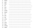 Naming Ionic Compounds Worksheet Pogil together with Naming Ionic Pounds Practice Worksheet solutions
