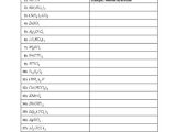 Naming Ions and Chemical Compounds Worksheet 1 Along with Naming Ionic Pounds Worksheet Easy Kidz Activities