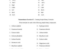 Naming Ions and Chemical Compounds Worksheet 1 Also Chemistry Worksheet Naming Pounds and Writing formulas Kidz