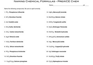 Naming Molecular Compounds Worksheet Answers with Writing Chemical formulas for Binary Ionic Pounds Worksheet New