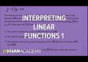 Net Ionic Equations Advanced Chem Worksheet 10 4 Answers Along with Interpreting Linear Functions — Basic Example Video