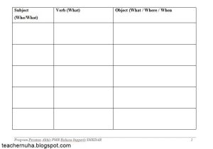 Newton's First Law Worksheet Along with Teaching Sentence Construction Using the Svo Table