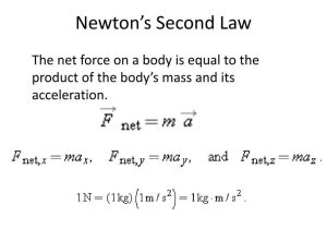 Newton's Laws Of Motion Review Worksheet Answers Along with Ppt Newtons Second Law Powerpoint Presentation Id
