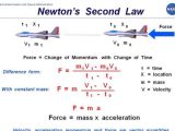 Newton's Laws Of Motion Review Worksheet Answers or Physics Project by Sabrinagee13