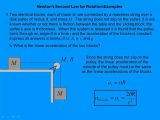 Newton's Laws Of Motion Worksheet Answers Along with Newtonampaposs 2nd Law Rotation Examples
