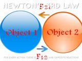 Newton's Laws Of Motion Worksheet Pdf Also Newtonampaposs Laws C by Selena Robles