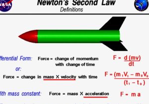 Newton's Laws Of Motion Worksheet Pdf as Well as Newtons3lawsjadewalker by Jade Walker