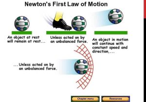 Newton's Laws Review Worksheet together with Newtons First Law Motion Ppt