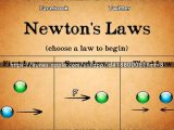 Newton's Laws Review Worksheet with 50 Tech tools and Apps for Science by Tinabarrett