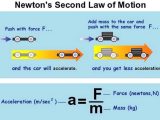 Newton's Second Law Of Motion Worksheet Answers as Well as Newton by Edgar Gonzalez