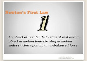 Newton's Second Law Of Motion Worksheet Answers as Well as Newtons Laws Of Motion Online Presentation