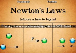 Newton's Second Law Of Motion Worksheet Answers together with 50 Tech tools and Apps for Science by Tinabarrett