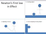 Newton's Second Law Of Motion Worksheet Answers together with Newtons Laws by Hutchisont