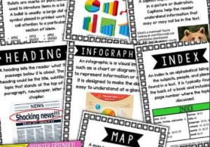 Nonfiction Text Features Worksheet or 42 Best Non Fiction Text Features Images On Pinterest
