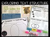 Nonfiction Text Features Worksheet together with Nonfiction Text Features Worksheet Unique 98 Best Non Fiction