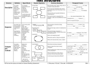 Nonfiction Text Structures Worksheet Along with Text Structure Magazine Lessons Tes Teach