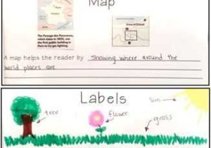 Nonfiction Text Structures Worksheet with 65 Best Text Features Images On Pinterest