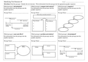 Nonfiction Text Structures Worksheet with Text Structure Worksheets 5th Grade Choice Image Worksheet Math