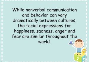 Nonverbal Communication Worksheet Answers and the Various Types Of Nonverbal Munication are Basically forms Of