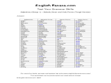 Noun and Verb Practice Worksheets with 16 Best Of Worksheets Nouns Verbs Adjectives Adverbs