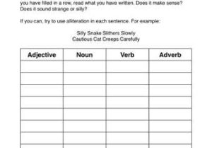 Noun Verb Adjective Adverb Worksheet Along with Worksheet Identifying Adjectives Kidz Activities