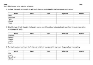 Noun Verb Adjective Adverb Worksheet and Captivating Sentences with Nouns and Adjectives Worksheets About
