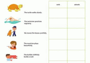 Noun Verb Adjective Adverb Worksheet as Well as All About Adverbs Verbs and Adverbs 1