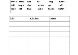 Noun Verb Adjective Adverb Worksheet as Well as Pleasant Nouns Verbs Adjectives Worksheet 2nd Grade Grouping