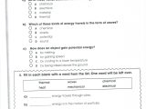 Nuclear Chemistry Worksheet with Free Cover Letter Templates Periodic Table Worksheets Doc New
