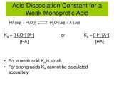 Nucleic Acids and Protein Synthesis Worksheet Answer Key Also Acid Dissociation Constant Of Hf Bing Images