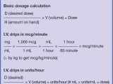 Nursing Dosage Calculation Practice Worksheets Along with the Nurse S Quick Guide to I V Calculations Nursing Made