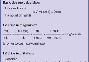 Nursing Dosage Calculation Practice Worksheets Along with the Nurse S Quick Guide to I V Calculations Nursing Made
