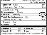 Nutrition Label Analysis Worksheet Along with 5 20 Label Rule – Food $ense