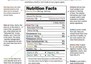 Nutrition Label Analysis Worksheet Also 60 Best Food Label Reality Images On Pinterest