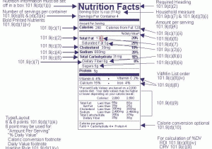 Nutrition Label Analysis Worksheet Also Labeling & Nutrition Guidance for Industry Nutrition Labeling