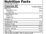 Nutrition Label Analysis Worksheet and Healthy Eating Overview