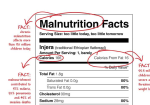 Nutrition Label Analysis Worksheet together with 7 Must See Infographics Hunger and Nutrition Wfp
