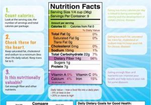 Nutrition Label Analysis Worksheet with Fun Nutrition Worksheets for Kids
