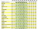 Nutrition Label Analysis Worksheet with Munity Watch for the World Breaking News Pinterest