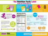 Nutrition Label Worksheet Also 11 Best Nutrition Facts Label Images On Pinterest