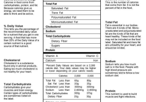 Nutrition Label Worksheet and Blank Food Label