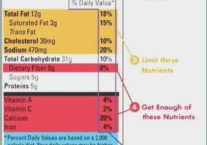 Nutrition Label Worksheet and Nutrition Label Worksheet