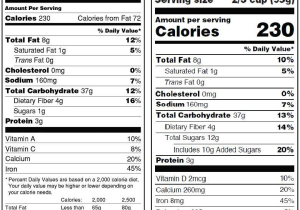 Nutrition Label Worksheet Answer Key Pdf with Fda Reveals Changes to Nutrition Facts Label Ing In 2018
