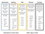 Of Mice and Men Worksheets and Bbc Bitesize Gcse English Literature Mice and Men