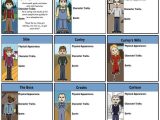 Of Mice and Men Worksheets together with 22 Best Mice and Men Images On Pinterest