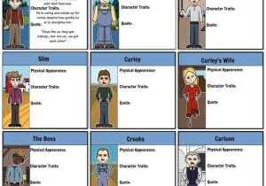 Of Mice and Men Worksheets together with 22 Best Mice and Men Images On Pinterest