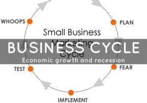 One Us Business Cycle Worksheet Answer Key Also Economics by Sukeycarvajal98