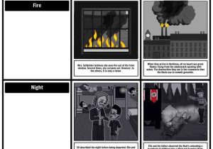 Oprah and Elie Wiesel at Auschwitz Worksheet Answer Key Also 18 Best Night Images On Pinterest