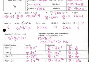 Optimization Problems Calculus Worksheet as Well as 44 Best Calculus Iii Images On Pinterest