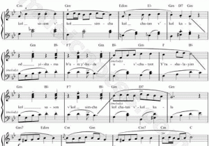 Opus Music Worksheets Along with Traditional "od Yishama Ii" Sheet Music In G Minor Download